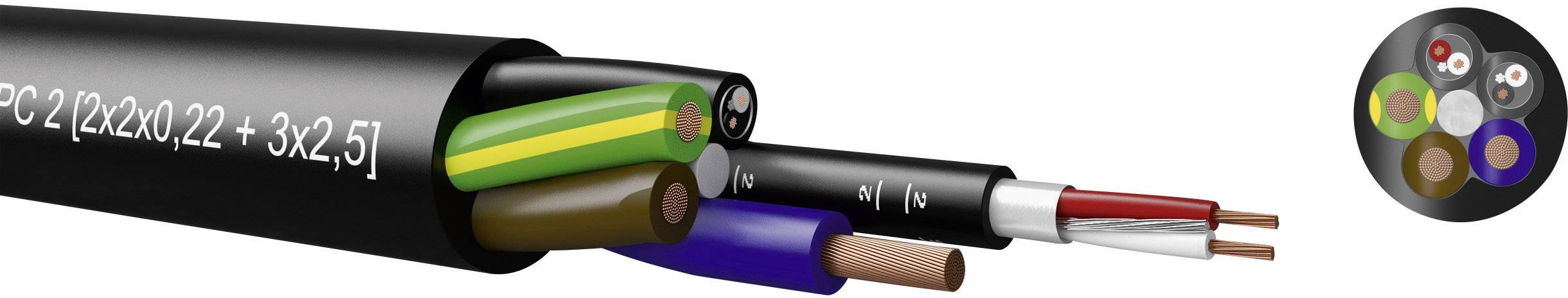 Kabelillustration: Flertrådig kabel med isolering och färgmarkeringar, visad i genomskärning. Används för att illustrera kabelns konstruktion.