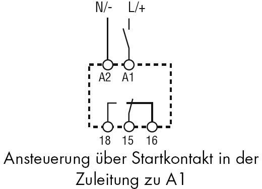 Kopplingsschema visar styrningen av en startkontakt till ledning A1 med anslutningarna A2, N/-, L/+, 18, 15, 16.