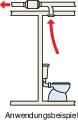 Diagrammet visar ett exempel på sanitära installationer. Avloppsrören förbinder toaletten med huvudavloppsledningen.
