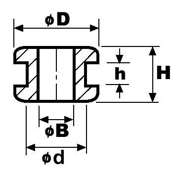 Teknisk ritning av en ring med dimensionerna 'D', 'd', 'B', 'H', 'h', som betecknar radiala och axiala mått.