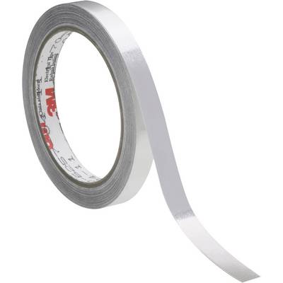 Ett silverfärgat tejprullar. Det verkar bestå av aluminiumfolie och reflekterar ljus. Används för tätning.