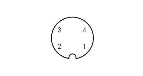 Cirkel med fyra numrerade sektioner: 1, 2, 3, 4. Sektion 1 nere till höger, sektion 2 nere till vänster. En口 nedtill i mitten.