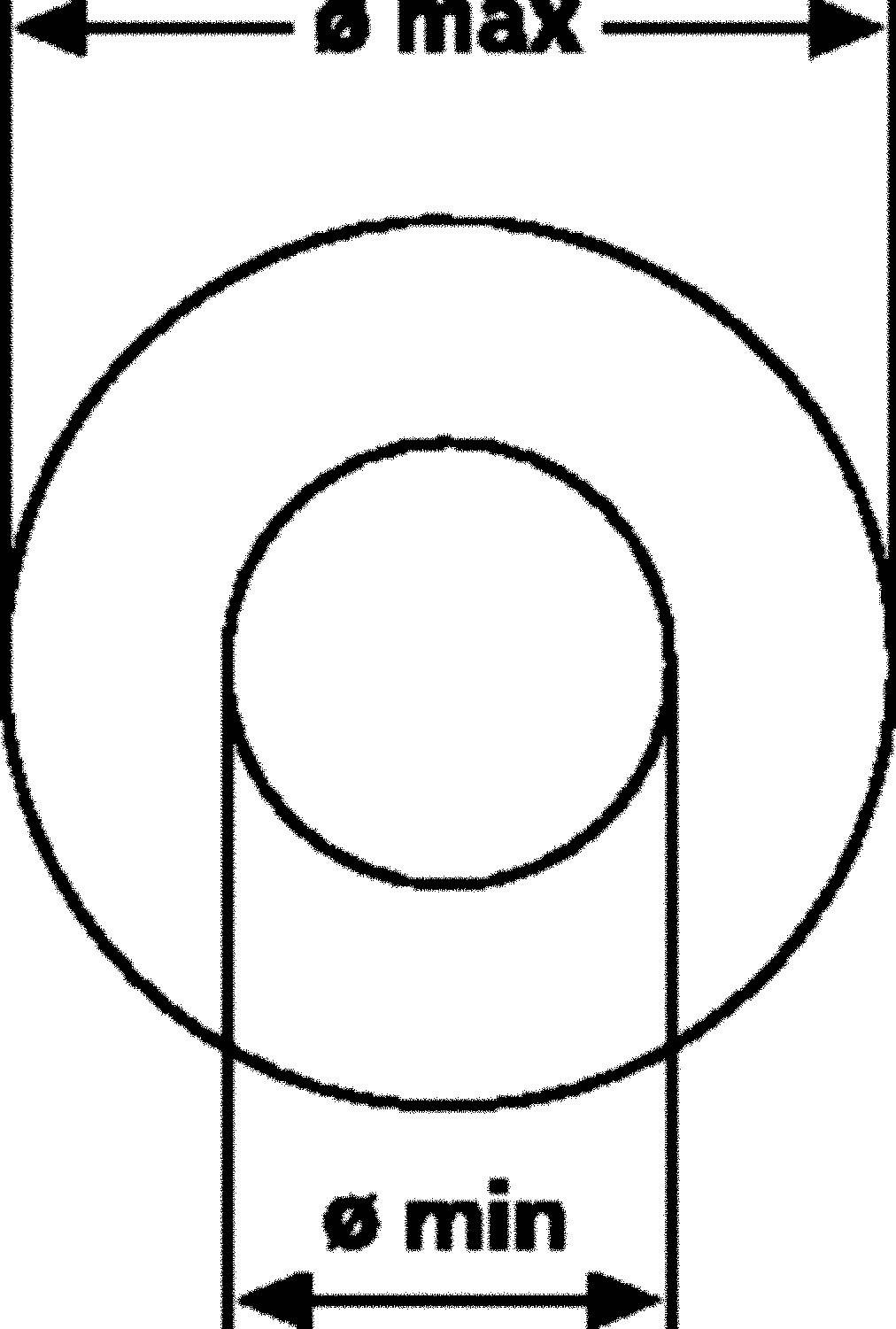 Diagrammet visar två koncentriska cirklar märkta 'ø max' och 'ø min', betecknade som maximal respektive minimal diameter.