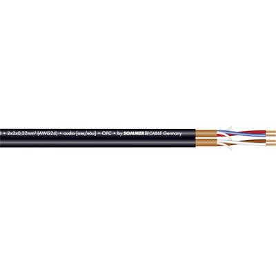 Två flerfärgade kablar märkta '2x0,22 mm² / AWG24 / quad (aoi/cha) + OPGC av SOMMERCABLE Germany', lämpliga för ljudapplikationer.