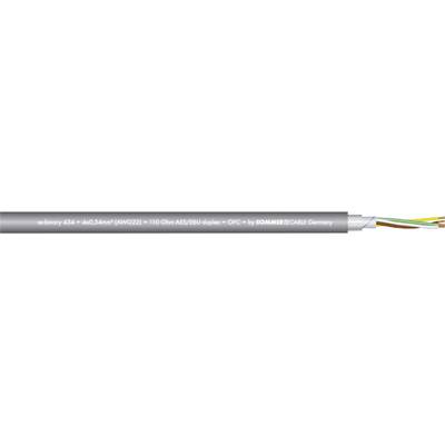 Sommer Cable 540-0056 Digitalkabel 4 x 0.34 mm² Grå Metervara