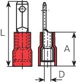 Teknisk ritning av en elektrisk kontakt med dimensioner, visar inner- och yttervy. Huvuddelar och mått är markerade.