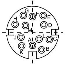 Diagram över en kontaktdons stiftplacering med märkta stift från A till M. Visar stiftens arrangemang i en rund kontakt.