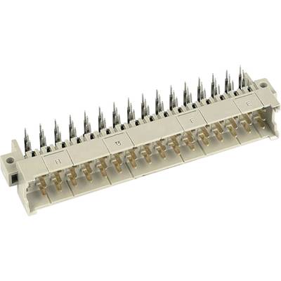 Harting 09061487901 N/TNC-Adapter (value.1482289) Totalt antal poler 48 Antal serier 3 1 st