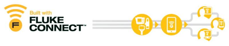 Fluke Connect