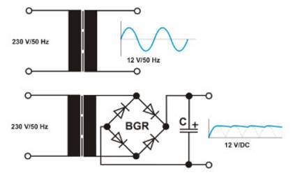 Síťový transformátor (nahoře) a síťový adaptér s usměrňovačem