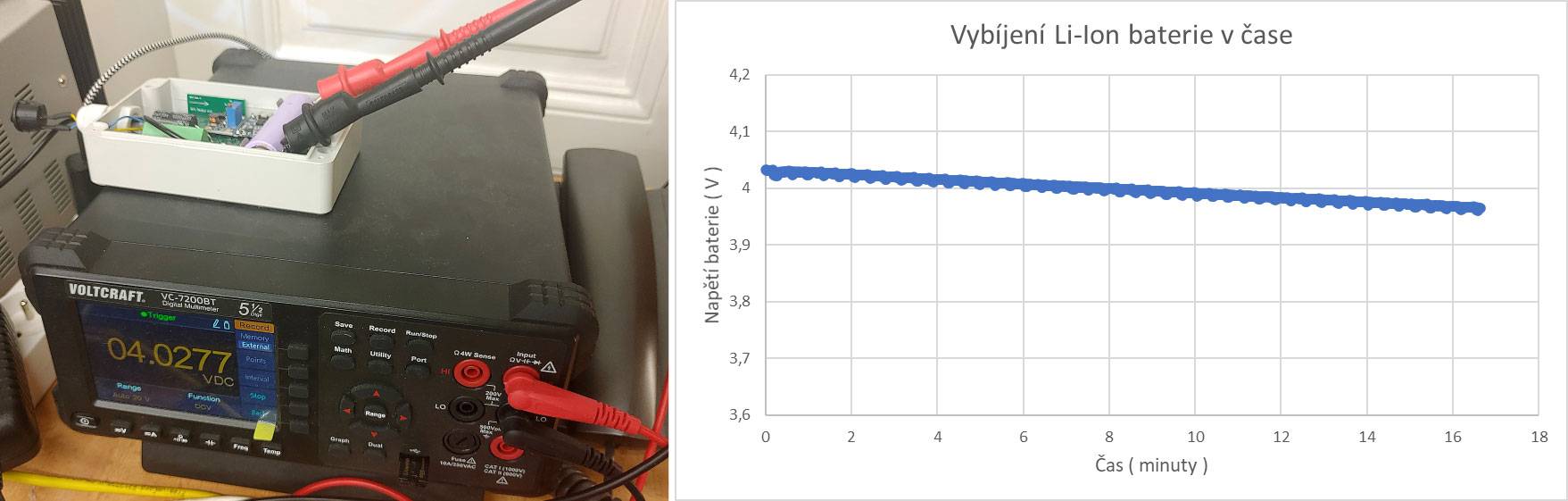 VOLTCRAFT VC-11015340 stolní multimetr