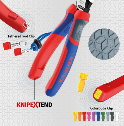 Detailní záběr na kleště Knipex s červenou a modrou rukojetí, demonstrující vlastnosti kleští Knipextend a klip ColorCode.