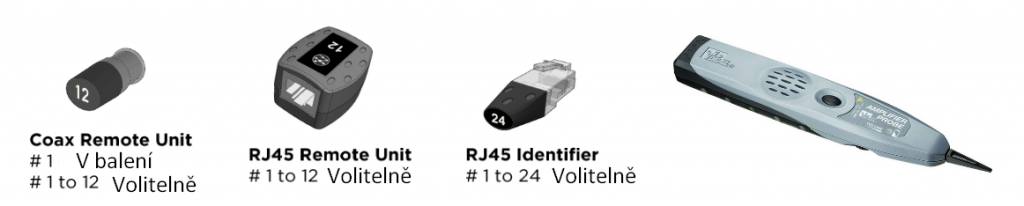 Kontrola zapojení kabelu
