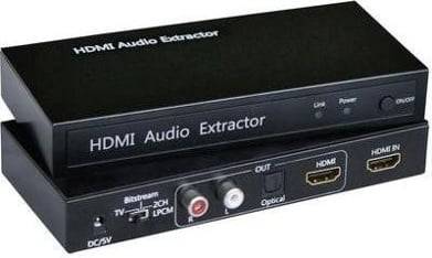 hdmi