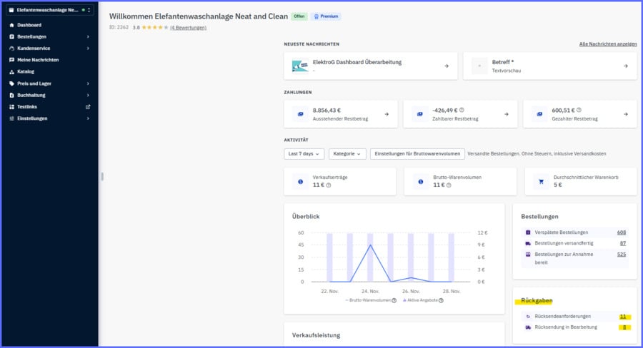 Dashboard Ihres Shops in Mirakl den Bereich Rückgaben