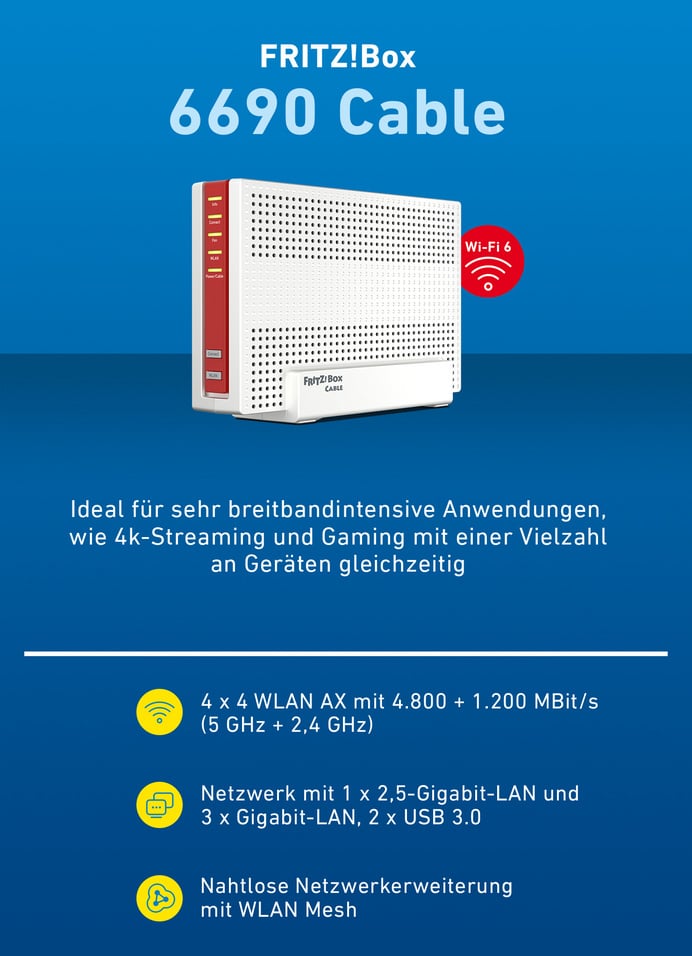 FRITZ!Box 6690 Cable