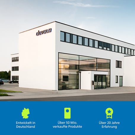 Das Firmengebäude von devolo mit dem Hinweis auf die Entwicklung in Deutschland, über 50 Millionen verkaufte Produkte und mehr als 20 Jahre Erfahrung.