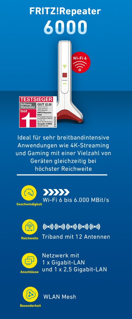 FRITZ!Repeater 6000