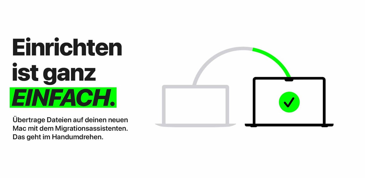 Einrichten ist ganz einfach.