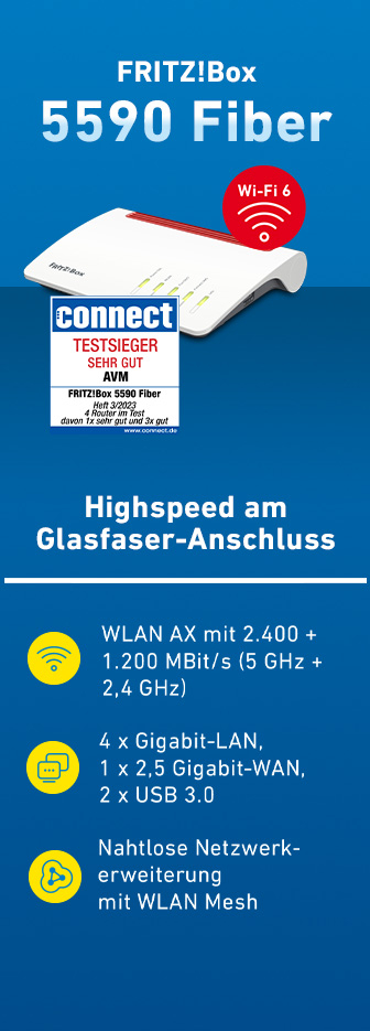 FRITZ!Box 5590 Fiber