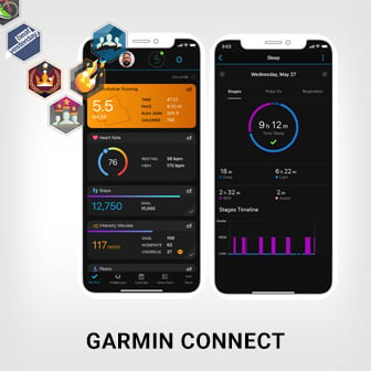 Garmin Connect