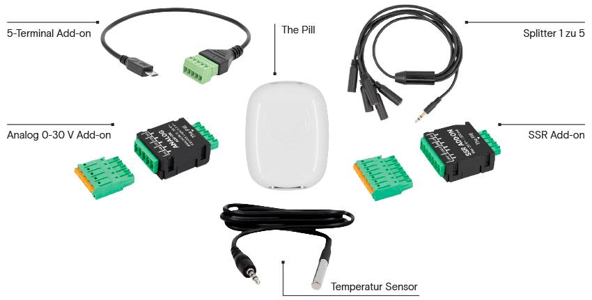 Eine Übersicht verschiedener Sensor-Komponenten und Adapter rund um das zentrale Modul „The Pill“, darunter ein Analog-Add-on, ein SSR-Add-on, ein Temperatursensor sowie diverse Kabel und Splitter auf weißem Hintergrund.