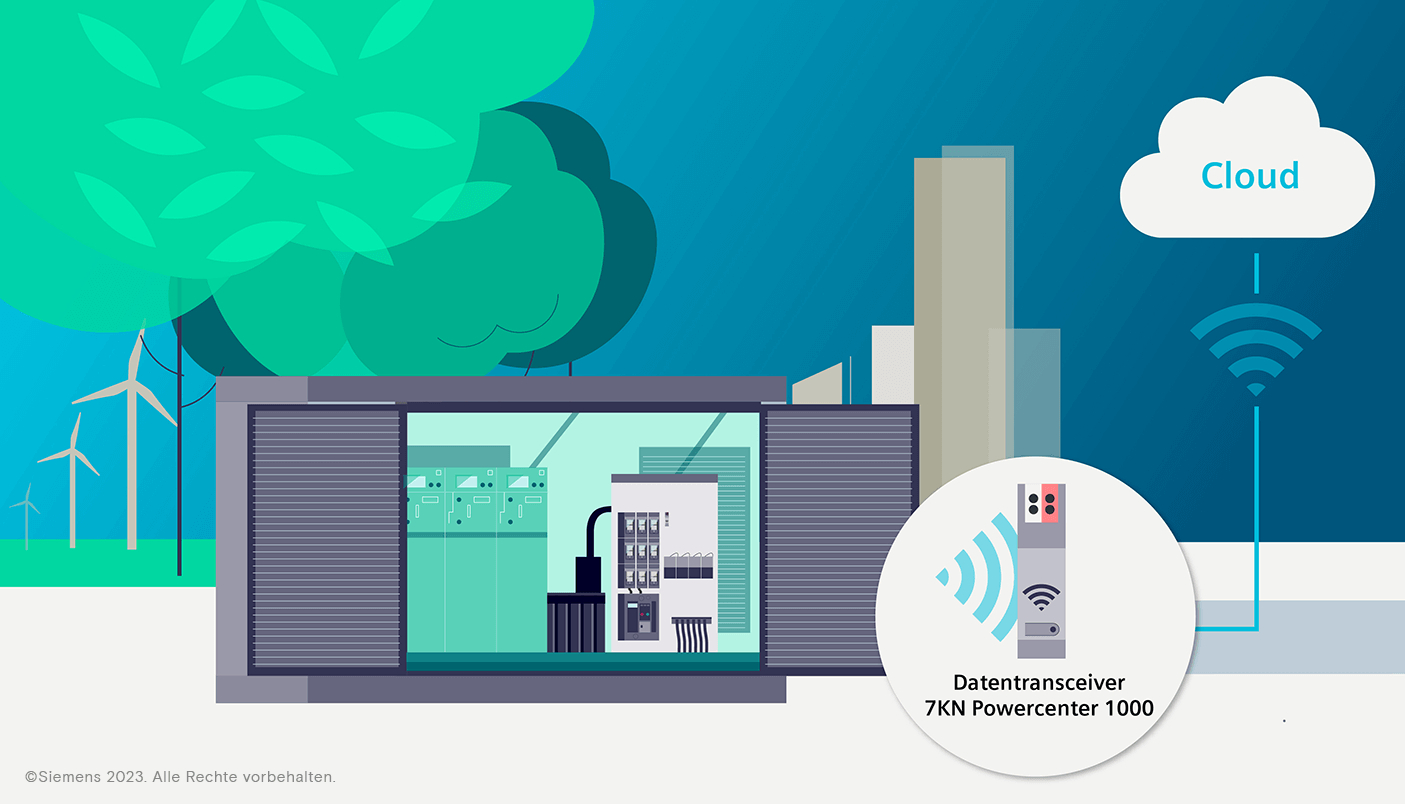 Siemens 7KN Powercenter 1000 verbindet Industrieanlagen und Windenergie mit der Cloud.