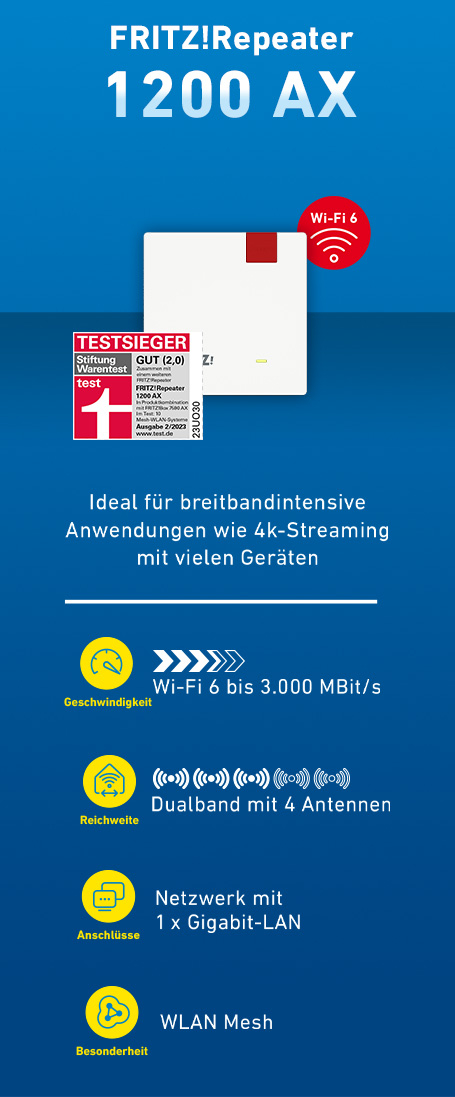 FRITZ!Repeater 1200 AX