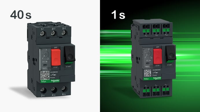 Mehr Zeit für Wichtiges – in a snap!