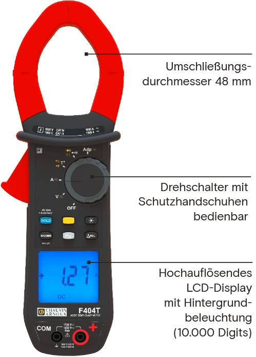 Eine schwarze Strommesszange F404T von Chauvin Arnoux mit rotem Zangenkopf, Drehschalter und beleuchtetem LCD-Display inklusive Beschriftungspfeilen zu den Produktmerkmalen.