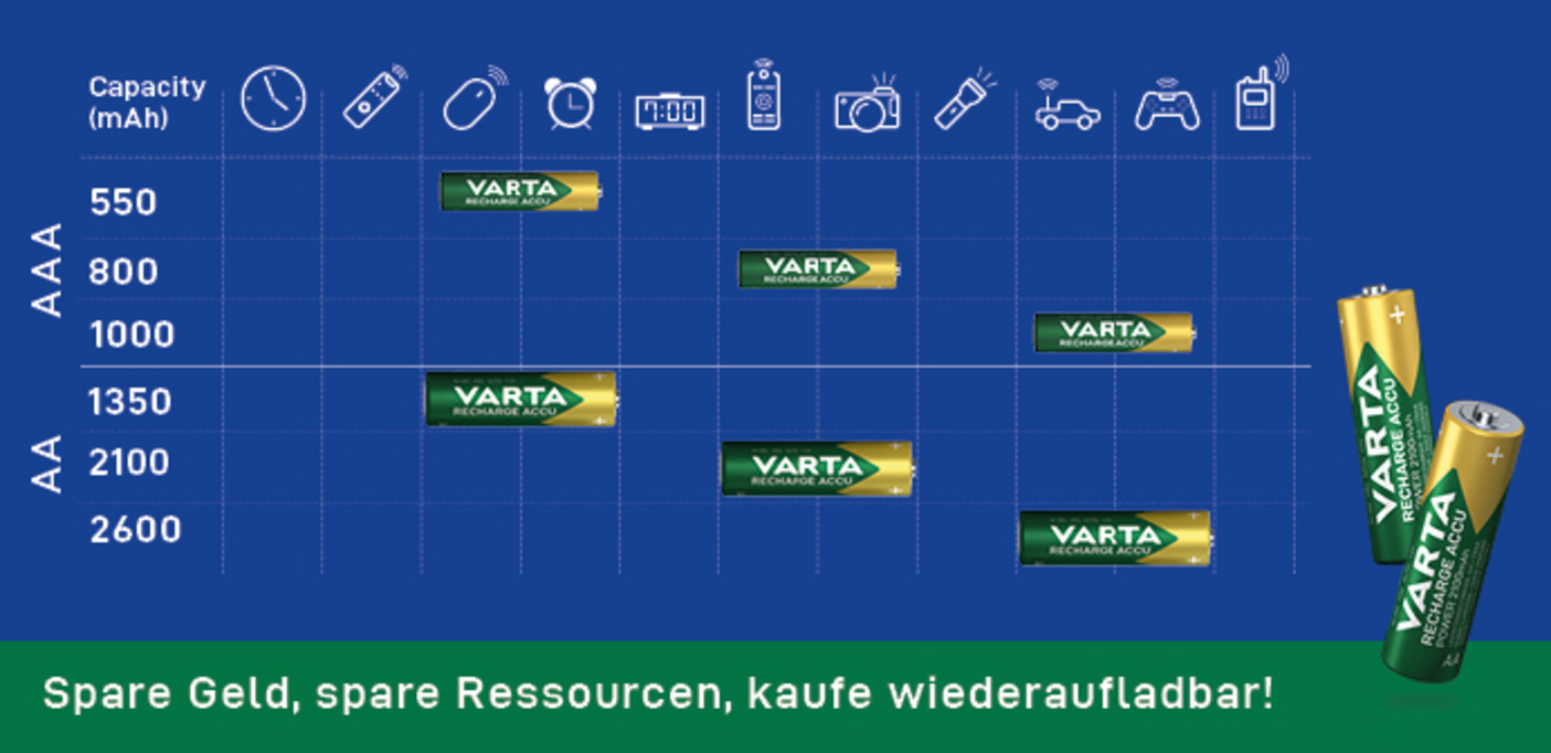 Varta Akkus & Ladegeräte