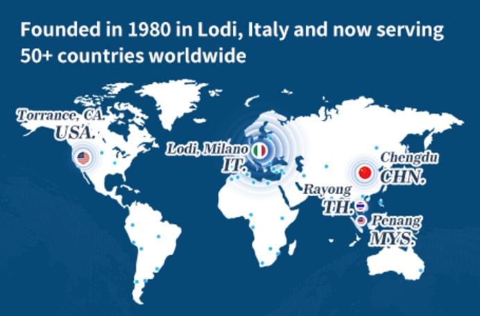 Advantage-Global Development
