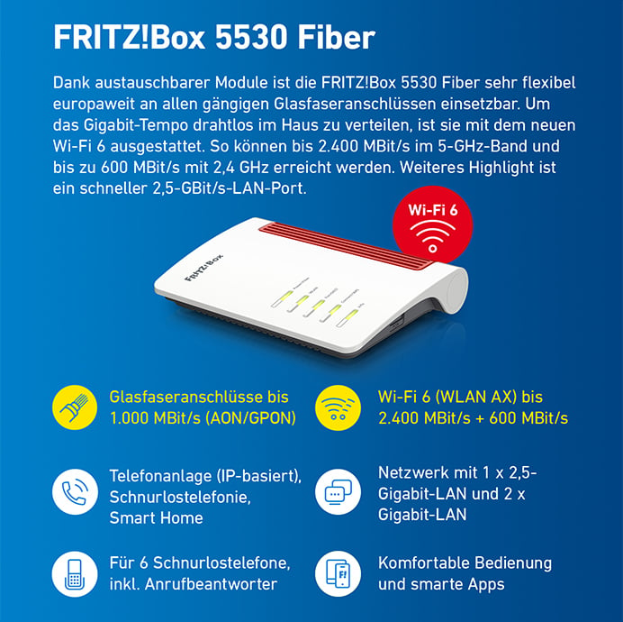 FRITZ!Box 5530 Fiber