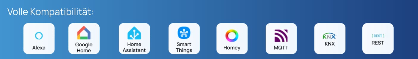 Ein Bild mit der Überschrift "Volle Kompatibilität:" zeigt Logos von verschiedenen Smart-Home-Systemen und Protokollen: Alexa, Google Home, Home Assistant, SmartThings, Homey, MQTT, KNX und REST.