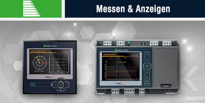 Messen & Anzeigen