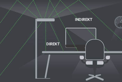 Arbeitsplatzbeleuchtung