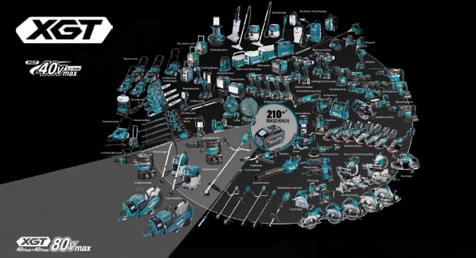 Makita XGT Akku Serie