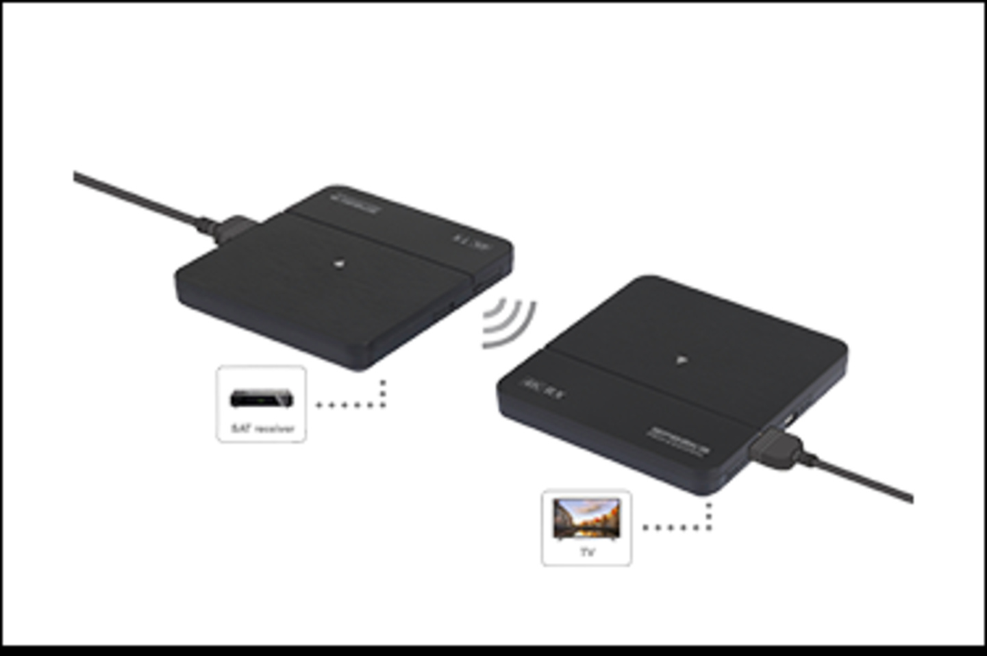 Speaka Professional - AV / HDMI Funk-Systeme