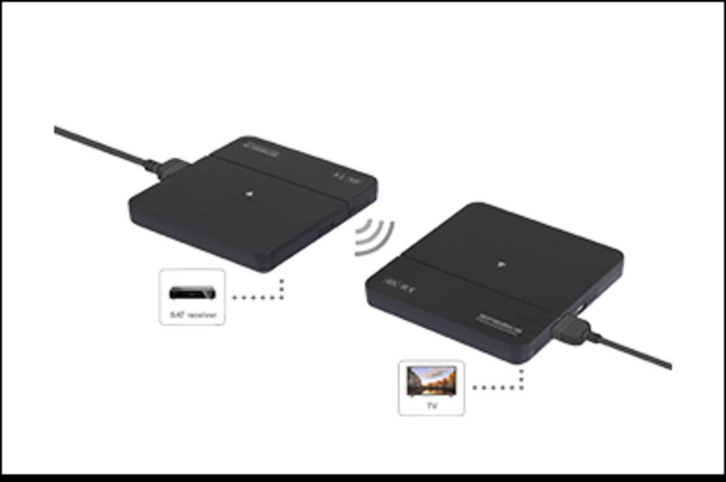Speaka Professional - Systèmes AV / HDMI sans fil