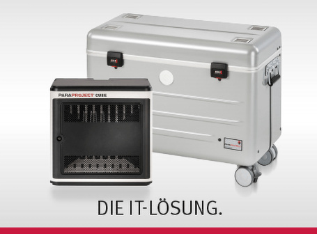 Die IT-Lösung