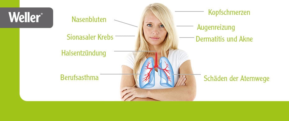 Weller – Gesundheitliche Probleme