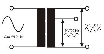 Diagram over nettransformatorer