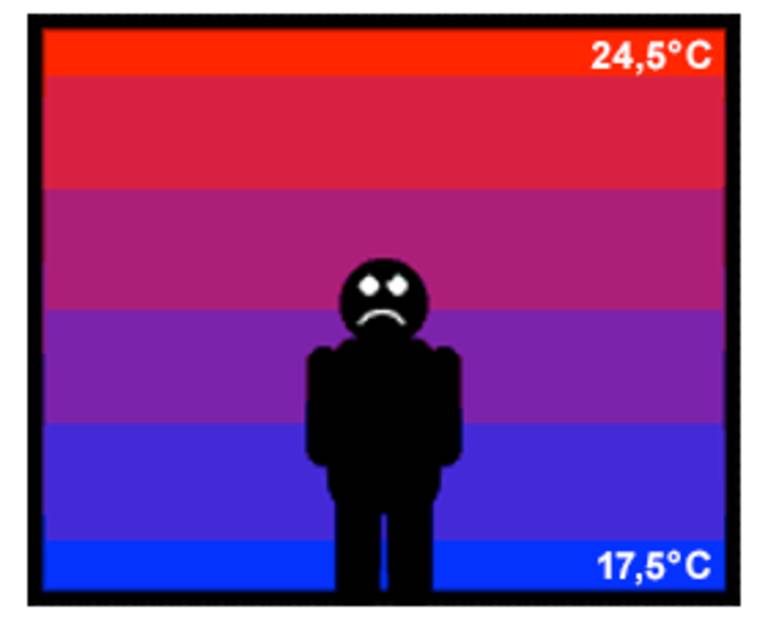 Deckenventilatoren, Wandventilatoren entdecken » Online Shop Conrad.at