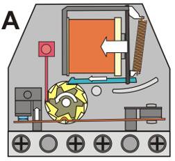 Interruttore impulso Incasso 1 pz. Finder 27.01.8.230.0000 1 NA 230 V/AC 10  A 2300 VA