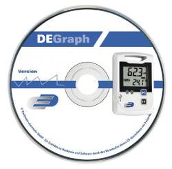 Messtechnik-Software