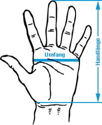 Ermittlung der richtigen Größe für Schutzhandschuhe