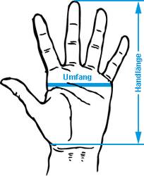 Die richtige Größe bei Schutzhandschuhen ermitteln