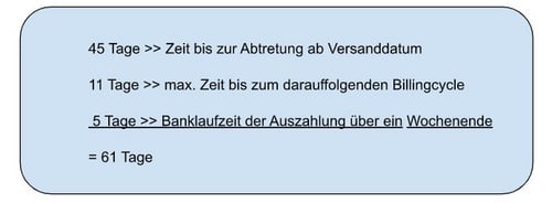 zahlungerhalten3