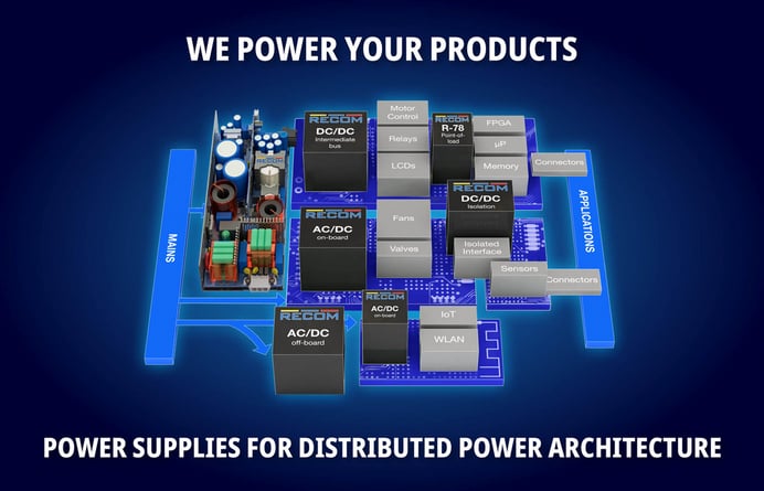 We power your products