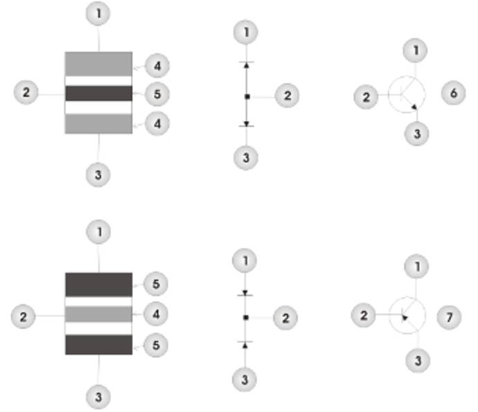 Anschlüsse eines Transistors